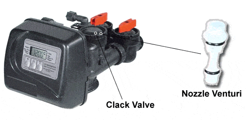 Clack Valve Nozzle Venturi